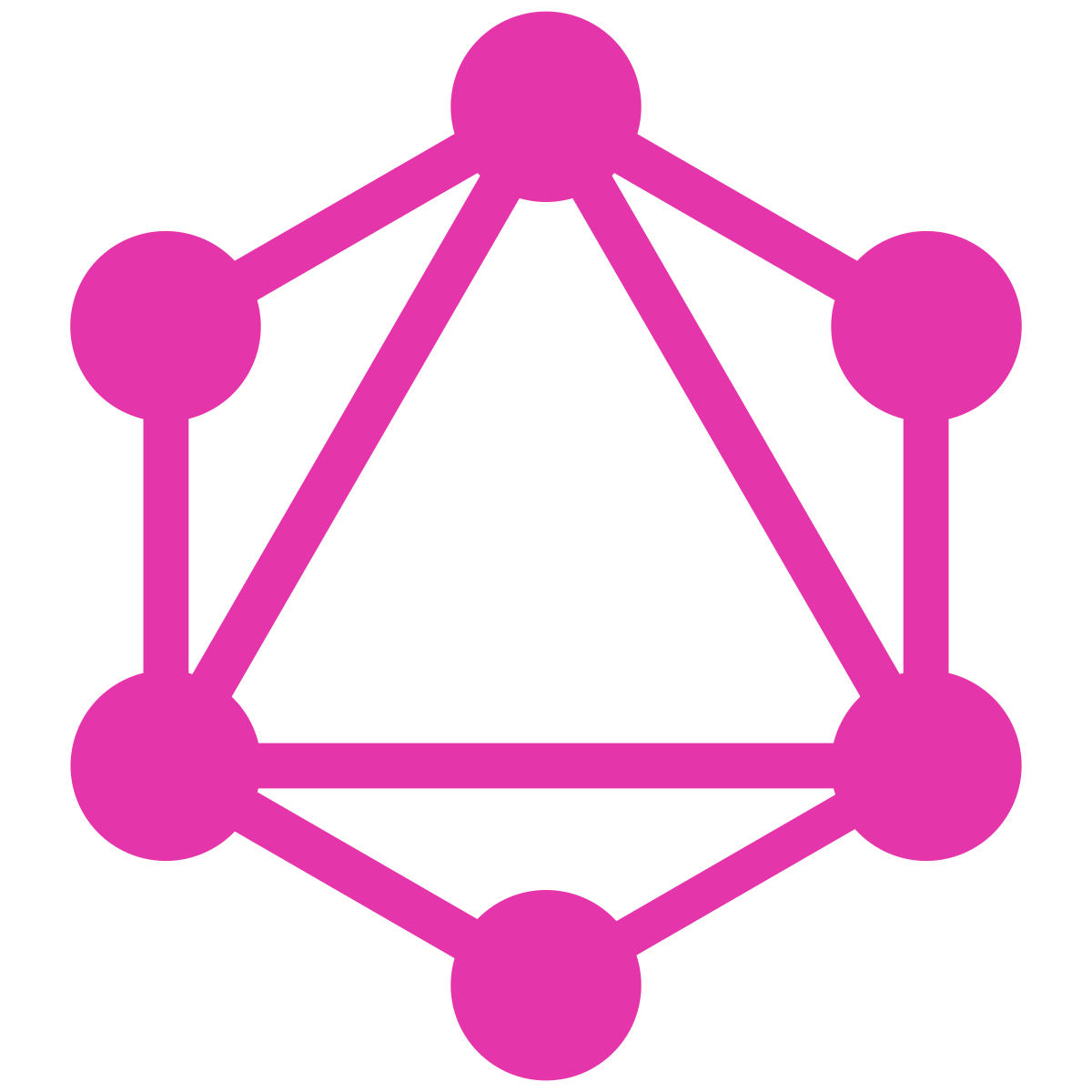 Development of Your Rest or GraphQL API